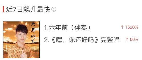 新闻爆料歌曲,揭秘背后故事与时代声音